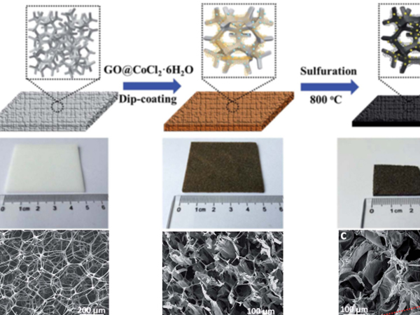 石墨烯氣凝膠纖維織物